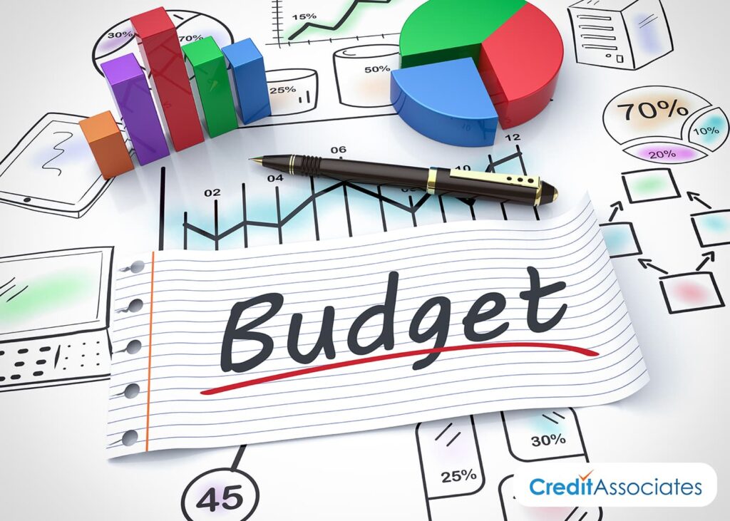 budżet w firmie
